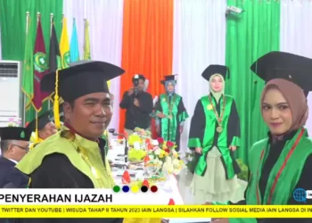 Tahniah Para Wisuda FTIK